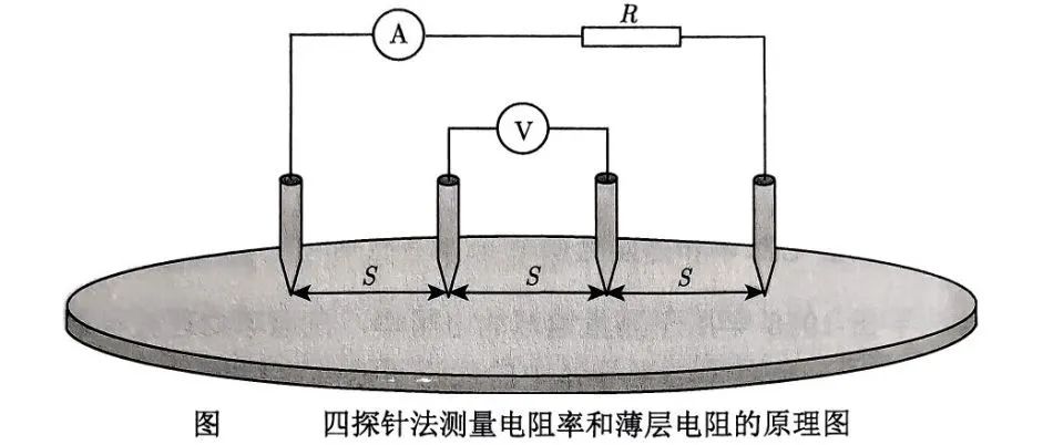 中华人民共和国最高人民法院